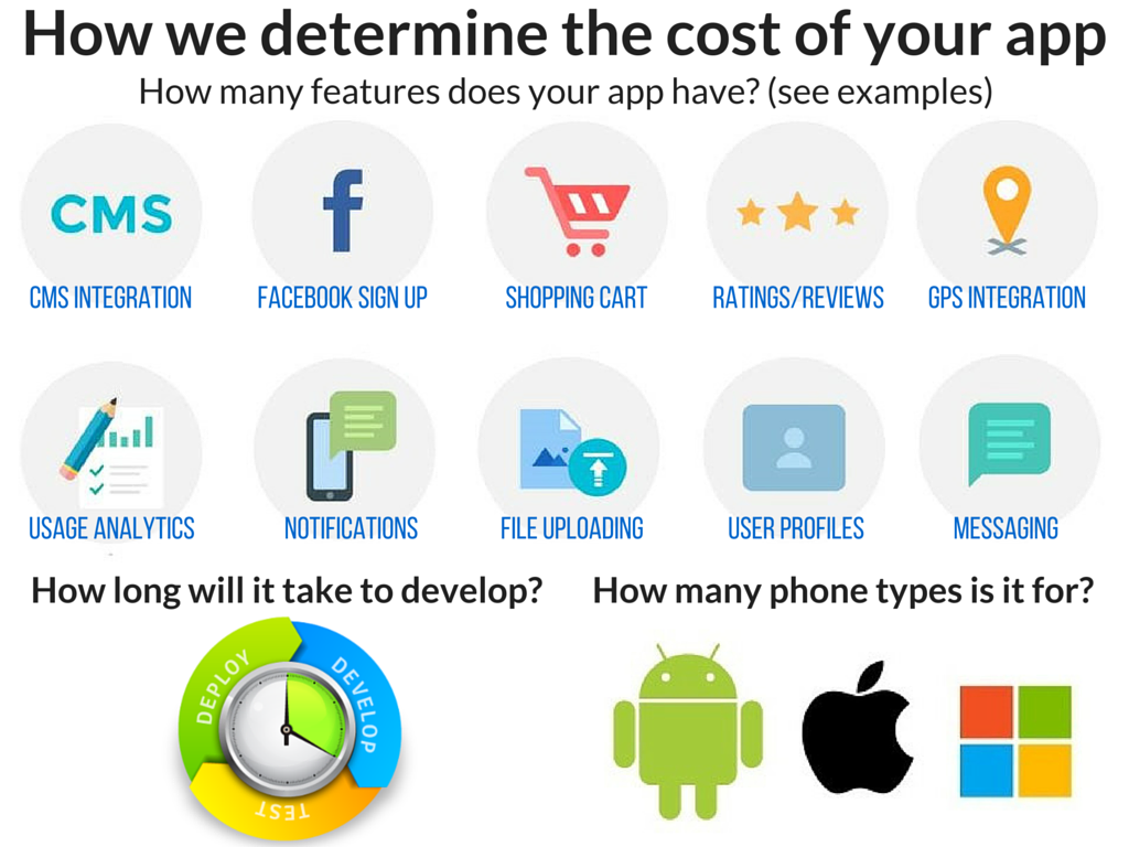 How many features does your app have- (1)