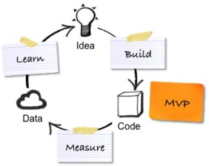 Minimum Viable Product - Lean Methodology